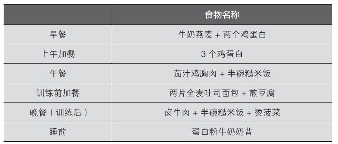 可以根据个人口味_苦瓜焖排骨的做法