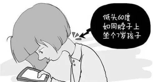 颈椎曲度变直?反弓?