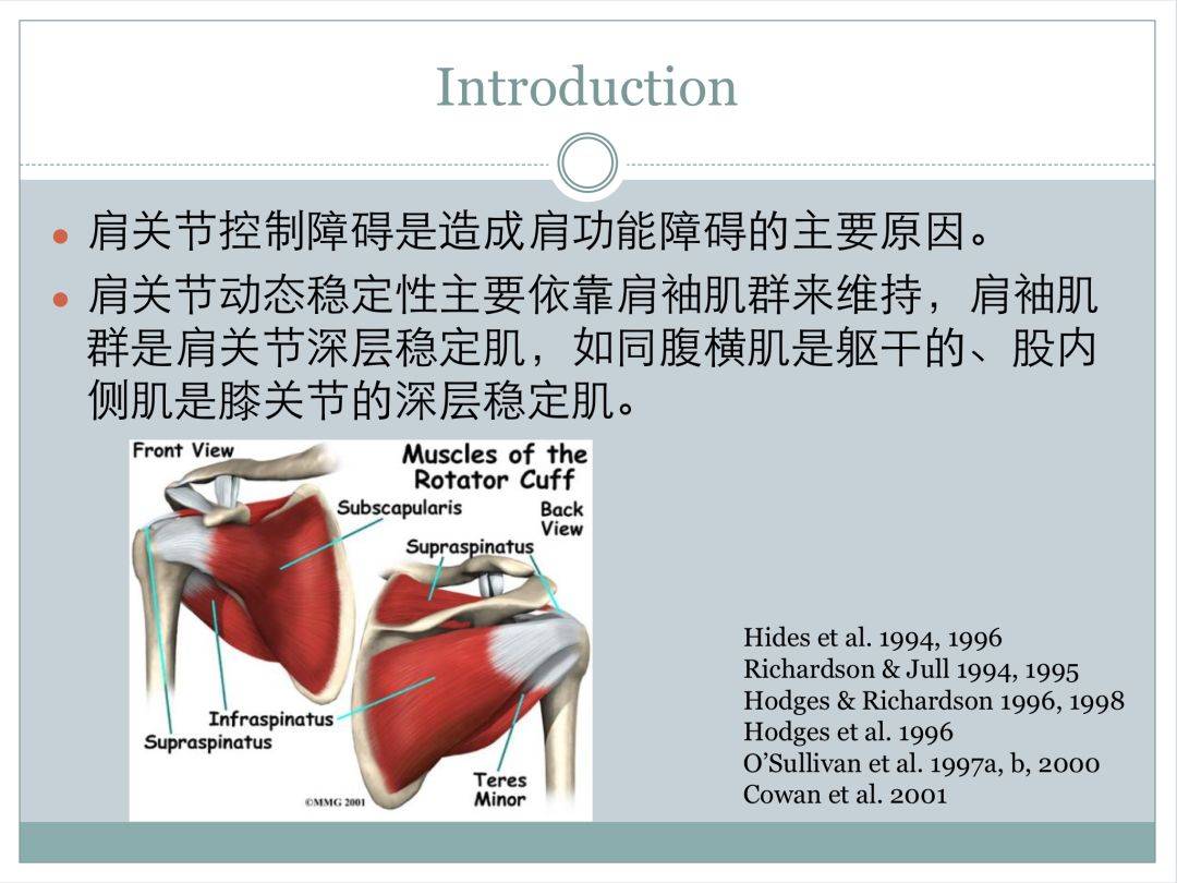 文献分享:肩关节复合体损伤